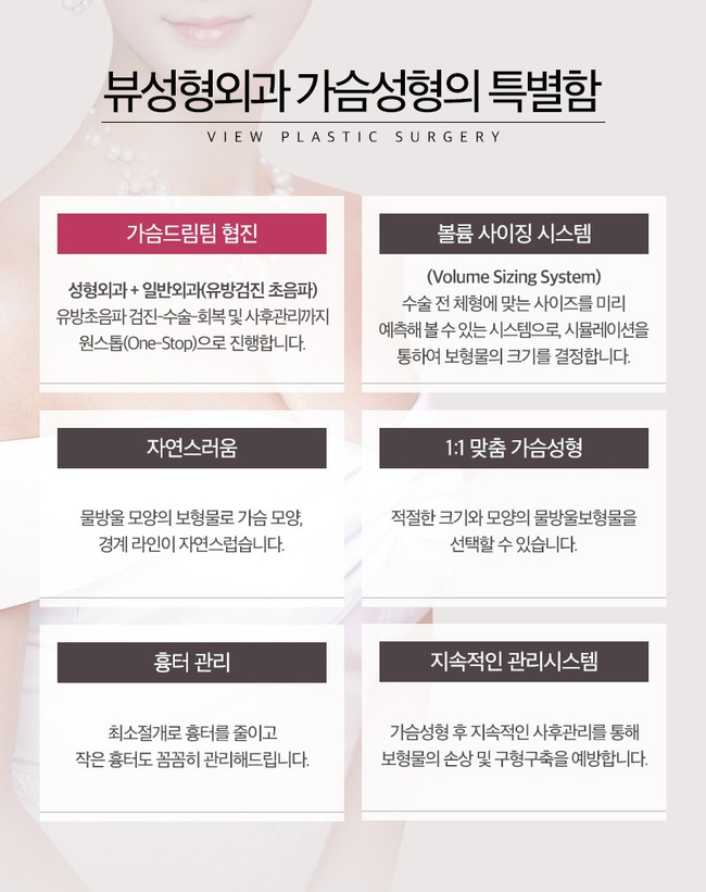 가슴성형후기 신중하게 알아보고 관련 이미지 4