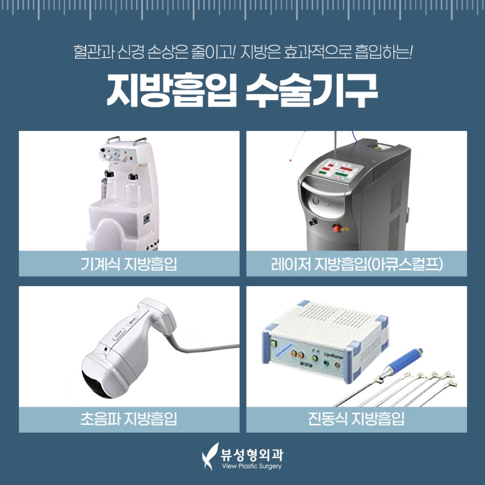 지방흡입, 체중감량술이 아닌 체형교정술 관련 이미지 4