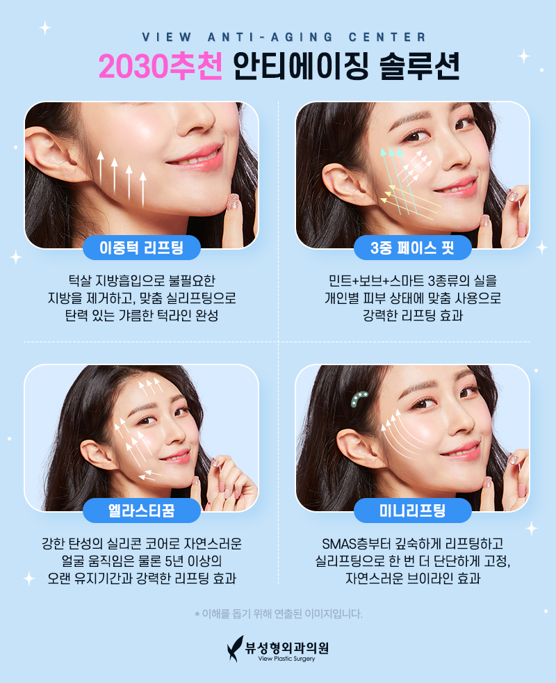 처지고 주름진 피부를 개선하는 동안성형 관련 이미지 4