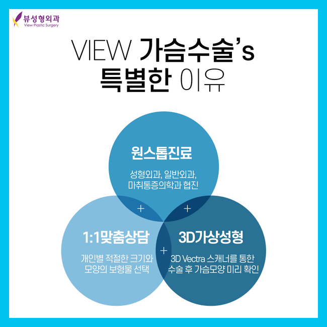 가슴성형 고민이라면 뷰성형외과 가슴드림팀과 함께 관련 이미지 5
