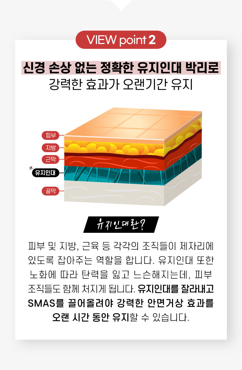 자꾸만 처지고 늘어지는 피부, 안면거상을 통한 안티에이징 관련 이미지 6