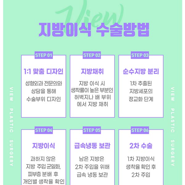 팔자주름지방이식 으로 젊어지자! 관련 이미지 12