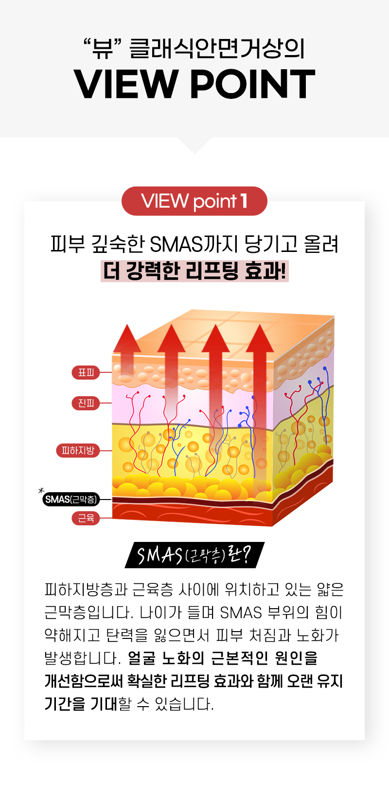 자꾸만 처지고 늘어지는 피부, 안면거상을 통한 안티에이징 관련 이미지 5