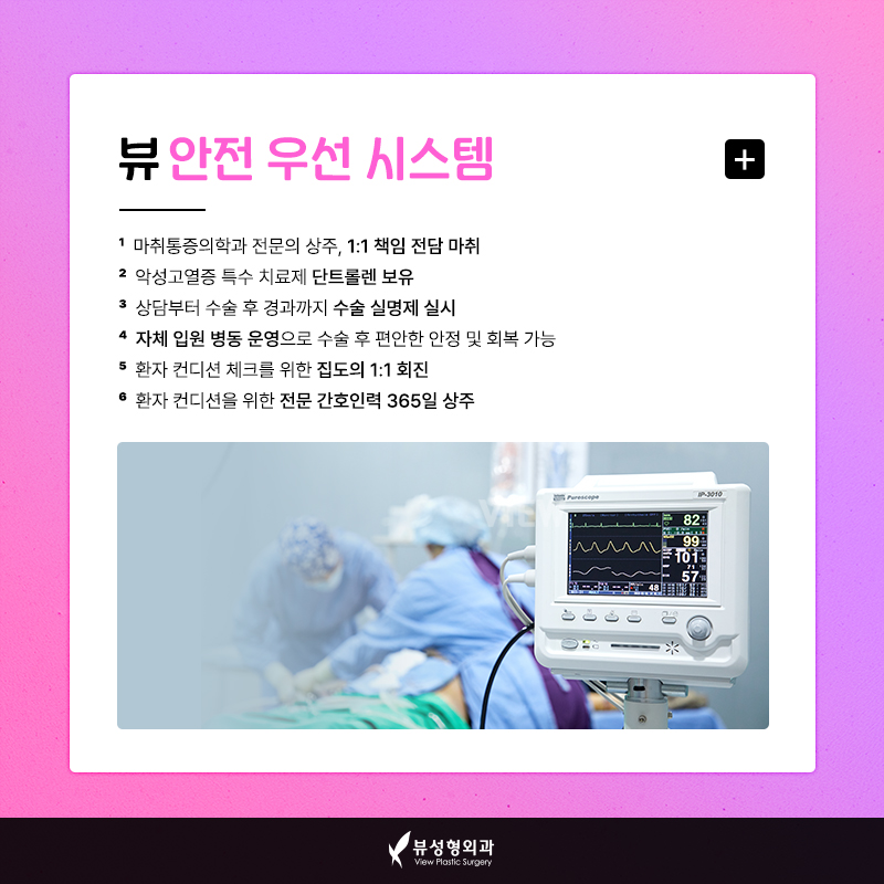 윤곽 수술 후 처짐 걱정, 리프팅도 타이밍이 있다고?! 관련 이미지 2