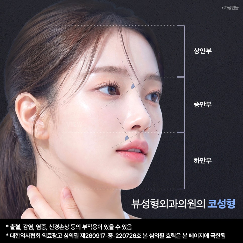 코성형, 개인별 유형에 적합한 수술방법은? 관련 이미지 2