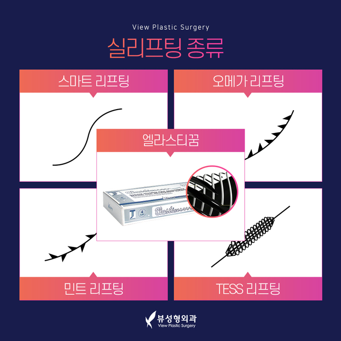 실리프팅 VS 안면거상술, 피부 상태에 맞는 맞춤리프팅 관련 이미지 4