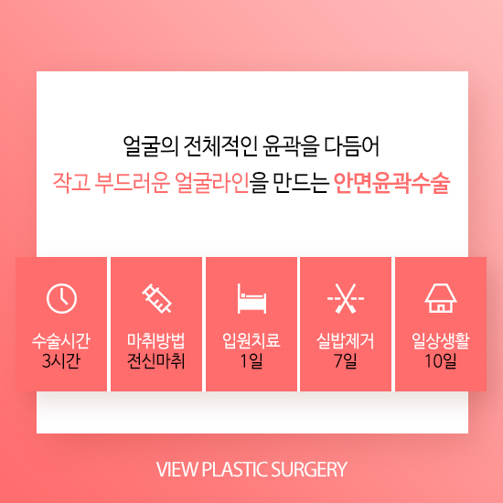 안면윤곽수술 선택의 중요성 관련 이미지 5