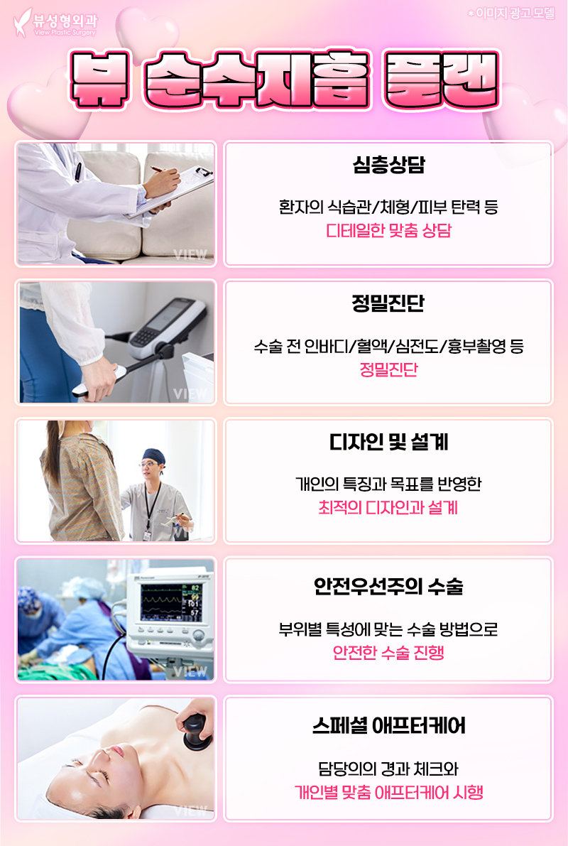 단기간내 눈에 띄는 지방 감량 방법, 지방흡입 관련 이미지 5