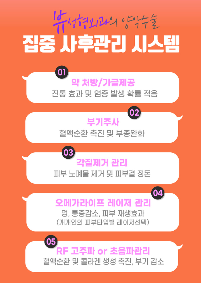 예뻐지는 수술? 양악수술의 올바른 정보 관련 이미지 10