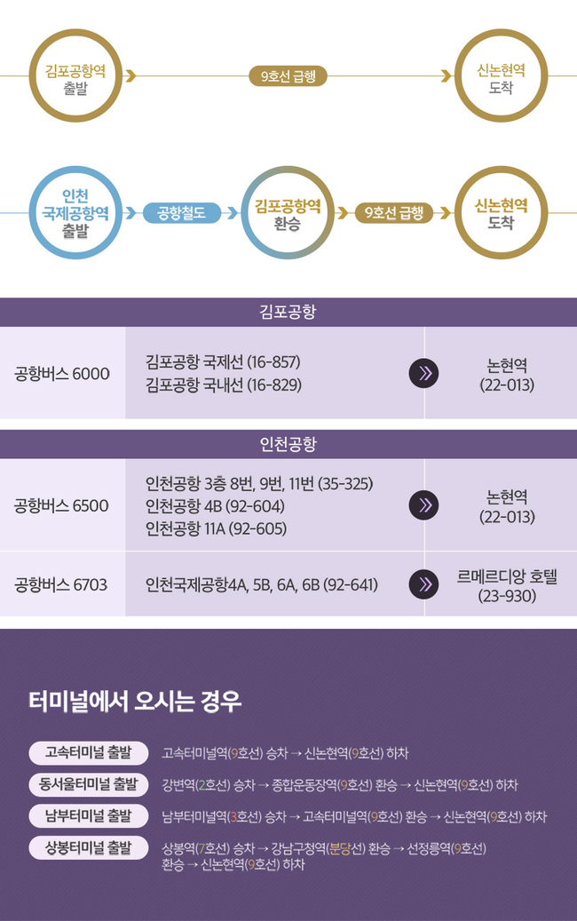 윤곽주사 후기 갸름하게 변화된 비결은 뷰성형외과 관련 이미지 11