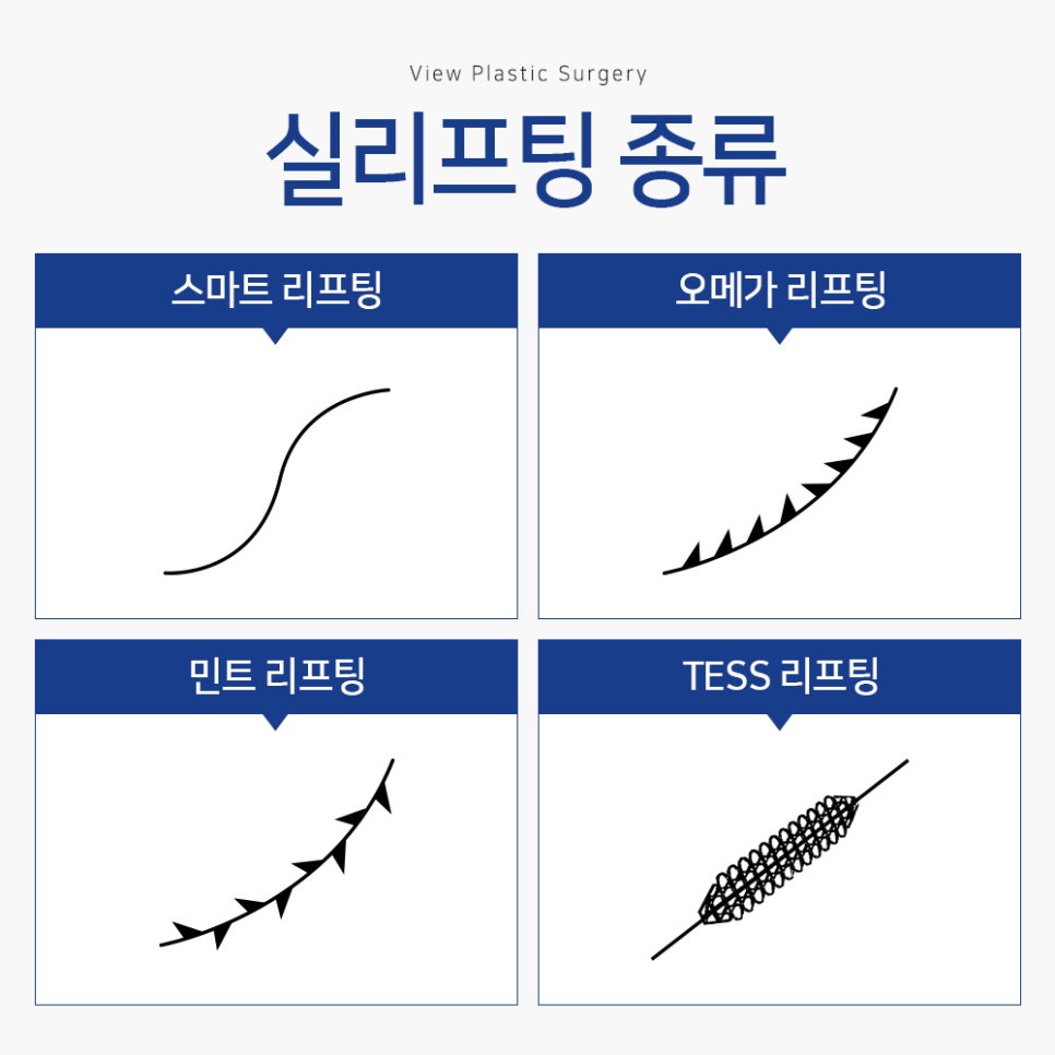 실리프팅 VS 안면거상술, 피부 상태에 맞는 맞춤리프팅 관련 이미지 4