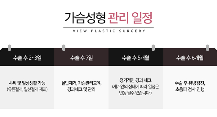 뷰의 가슴사후관리 토탈시스템 관련 이미지 9