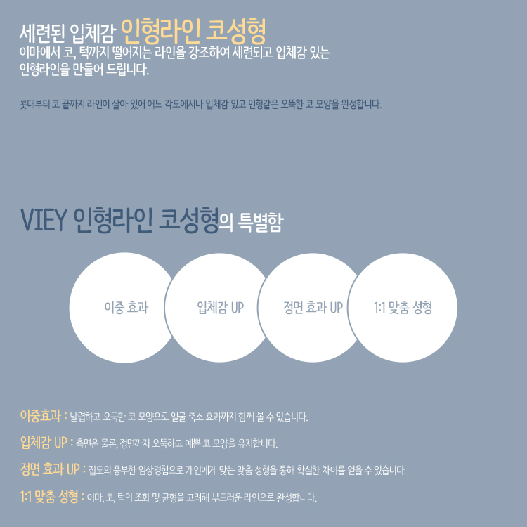 남자 코성형과 여자 코성형 차이점 알아볼까 관련 이미지 2