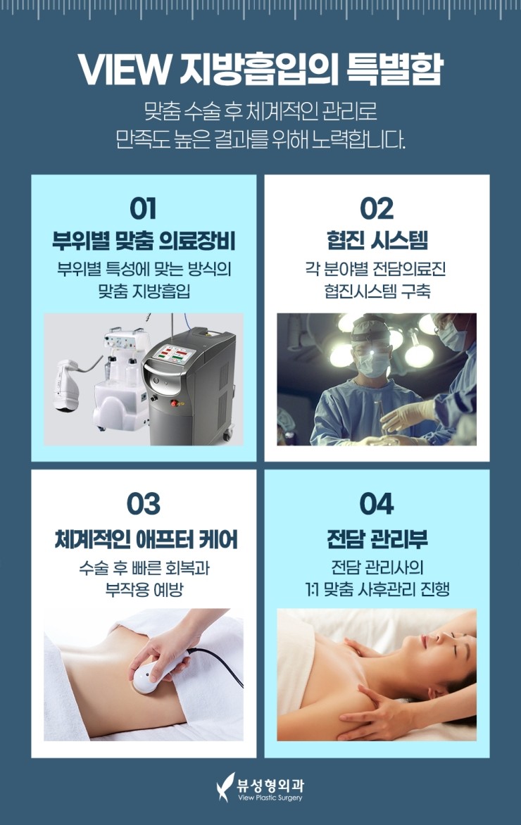 지방흡입, 체중감량술이 아닌 체형교정술 관련 이미지 15