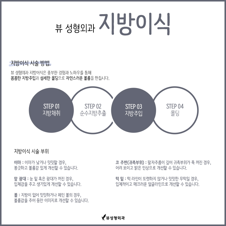 지방이식, 자연스러운 볼륨으로 동안얼굴 관련 이미지 3