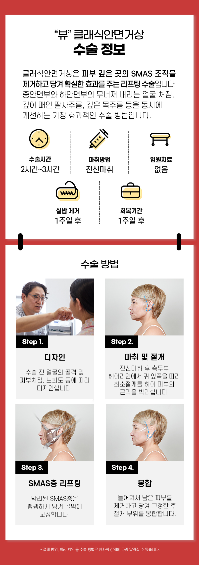 처지고 주름진 피부를 개선하는 다양한 동안성형 방법 관련 이미지 23