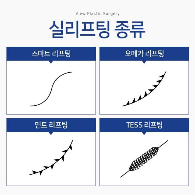 실리프팅 VS 안면거상술, 피부 상태에 맞는 맞춤리프팅 관련 이미지 4