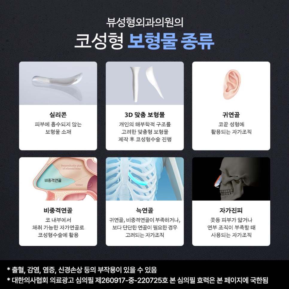 코성형, 개인별 유형에 적합한 수술방법은? 관련 이미지 4