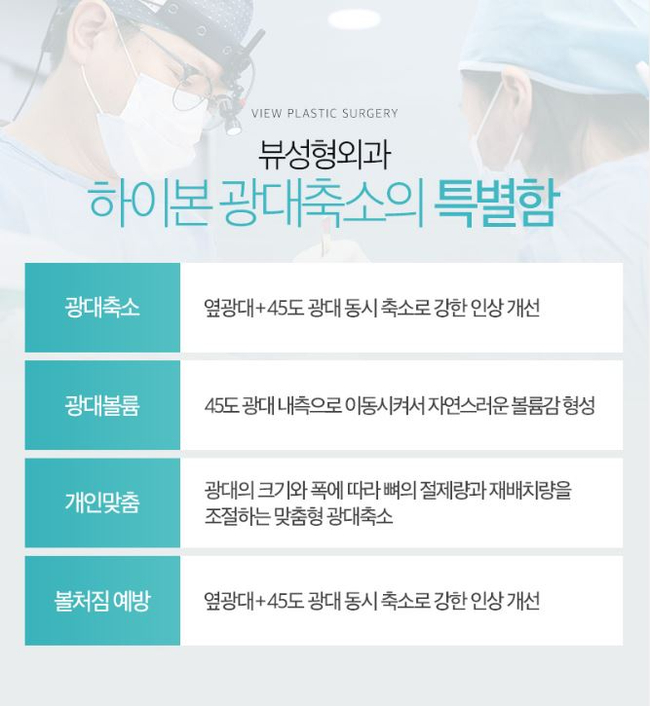 옆광대축소 작은얼굴 바란다면 관련 이미지 7