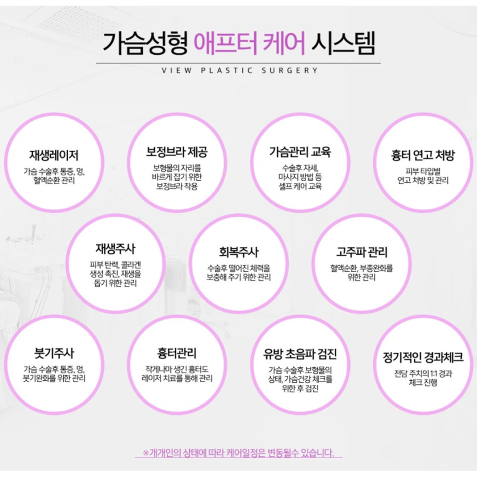 가슴확대수술 안전하게 l 뷰성형외과 관련 이미지 7