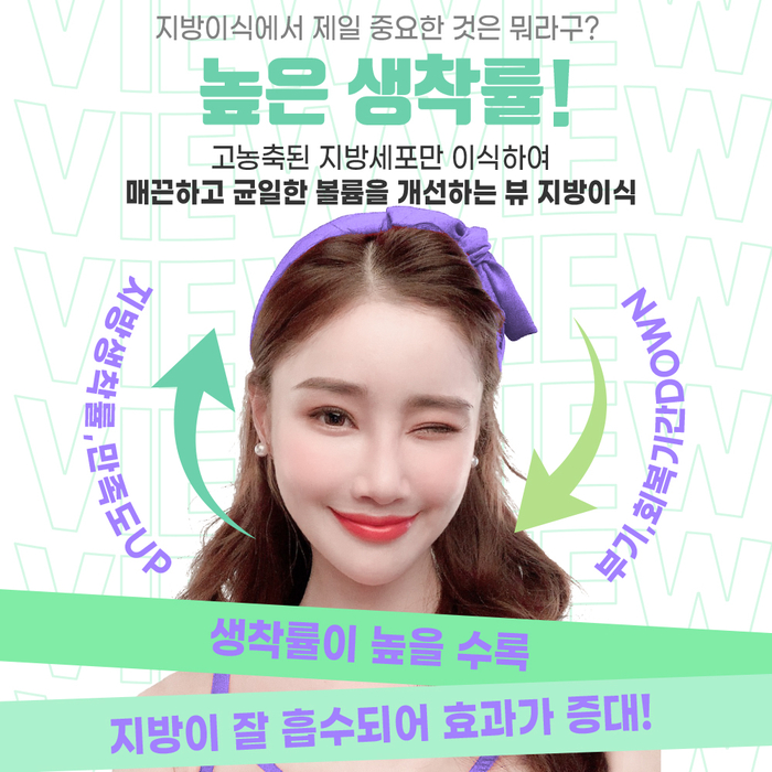 밋밋한 얼굴을 볼륨감 있게 입체적으로 개선하는 지방이식 관련 이미지 11