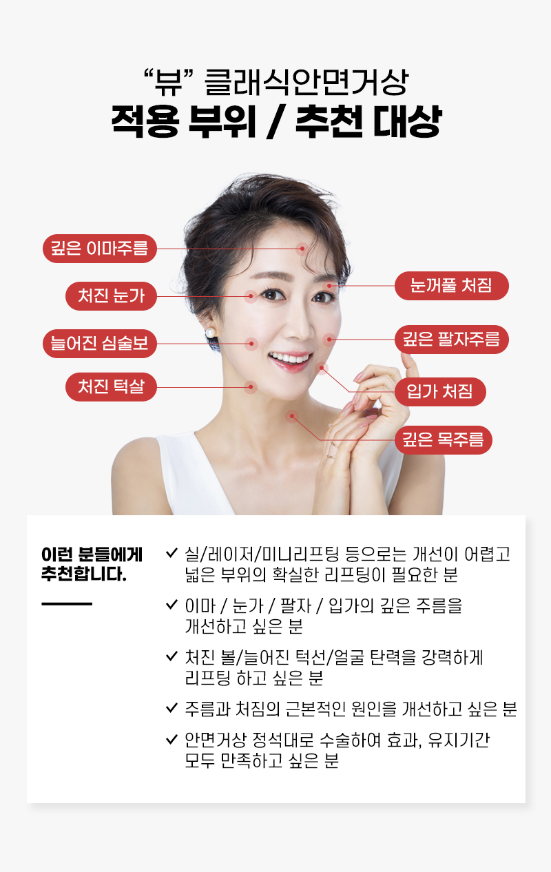 자꾸만 처지고 늘어지는 피부, 안면거상을 통한 안티에이징 관련 이미지 9