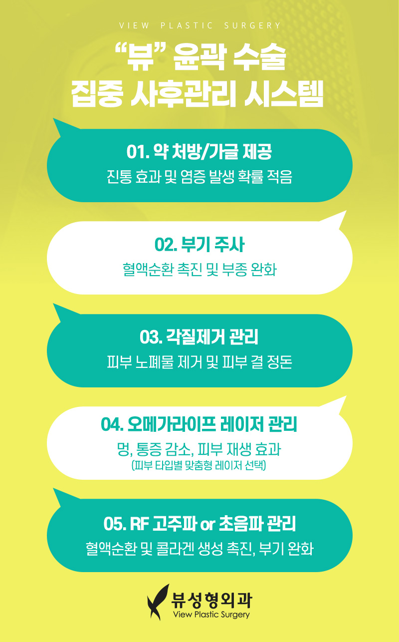 남자안면윤곽수술 개성을 살려서 관련 이미지 10