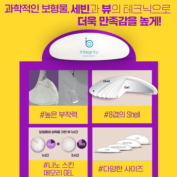 처진가슴수술 종류가 궁금하다면 관련 이미지 5