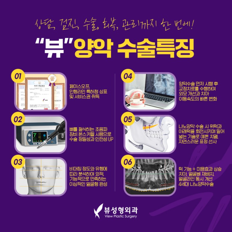 예뻐지는 수술? 양악수술의 올바른 정보 관련 이미지 8