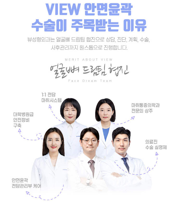 안면윤곽가격 보다 중요한 것은 안전 l 뷰성형외과 관련 이미지 9