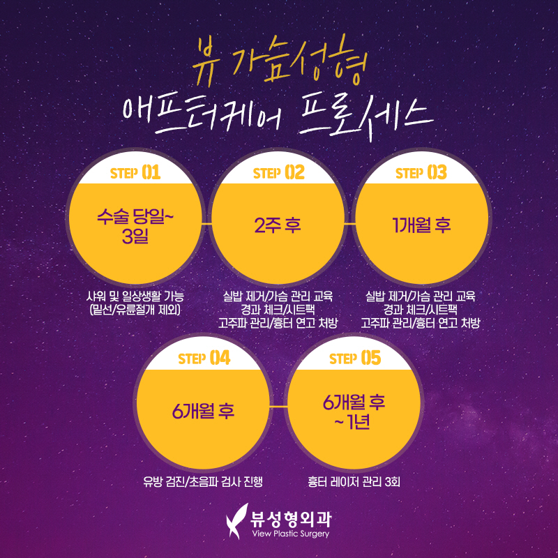 가슴성형 모양과 촉감은 기본, 안전은 필수! 관련 이미지 5