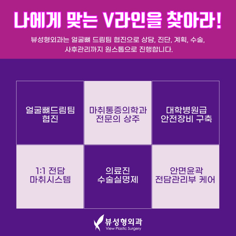 얼굴형의 밸런스를 맞춰주는 안면윤곽수술 관련 이미지 12