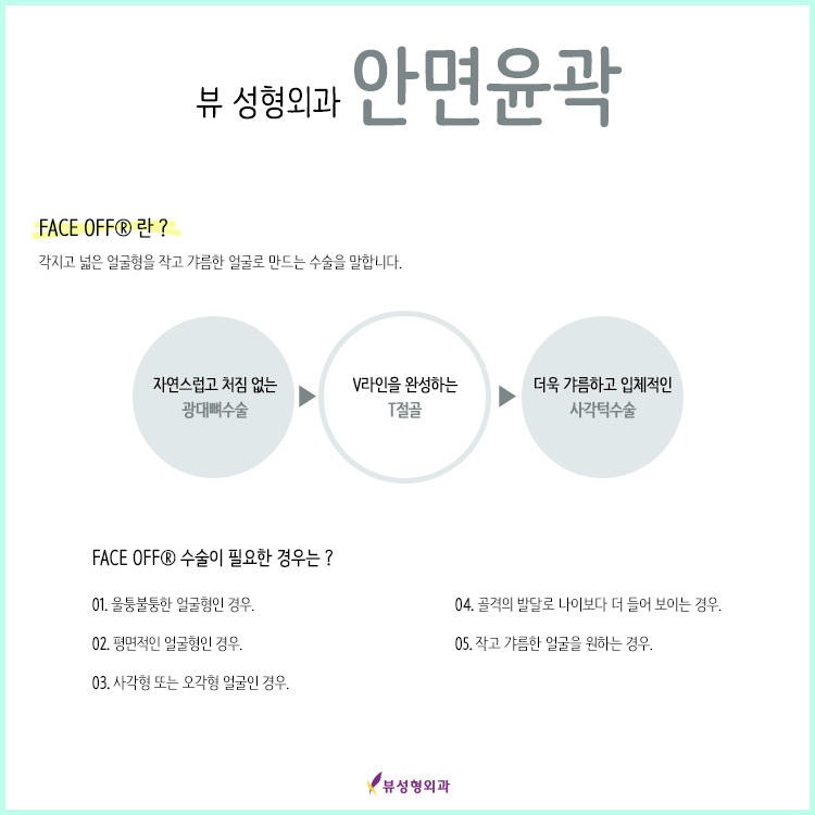 작고 부드러운 V라인? VIEW 페이스오프 관련 이미지 2