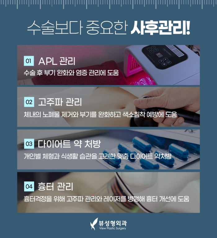 지방흡입, 체중감량술이 아닌 체형교정술 관련 이미지 10