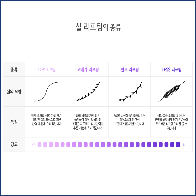 VIEW 실리프팅으로 자연스러운 동안얼굴 관련 이미지 2