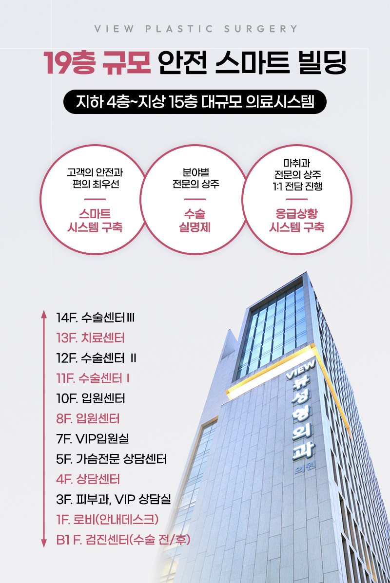 안면윤곽가격 정확히 알아보려면? 관련 이미지 18