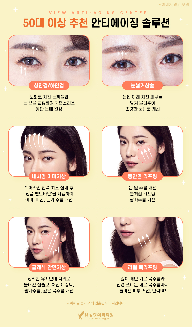 처지고 주름진 피부를 개선하는 동안성형 관련 이미지 5