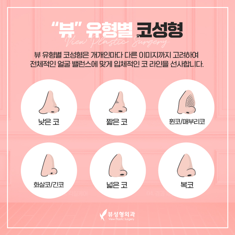 기능코성형, 누군가에겐 꼭 필요한 성형 관련 이미지 6