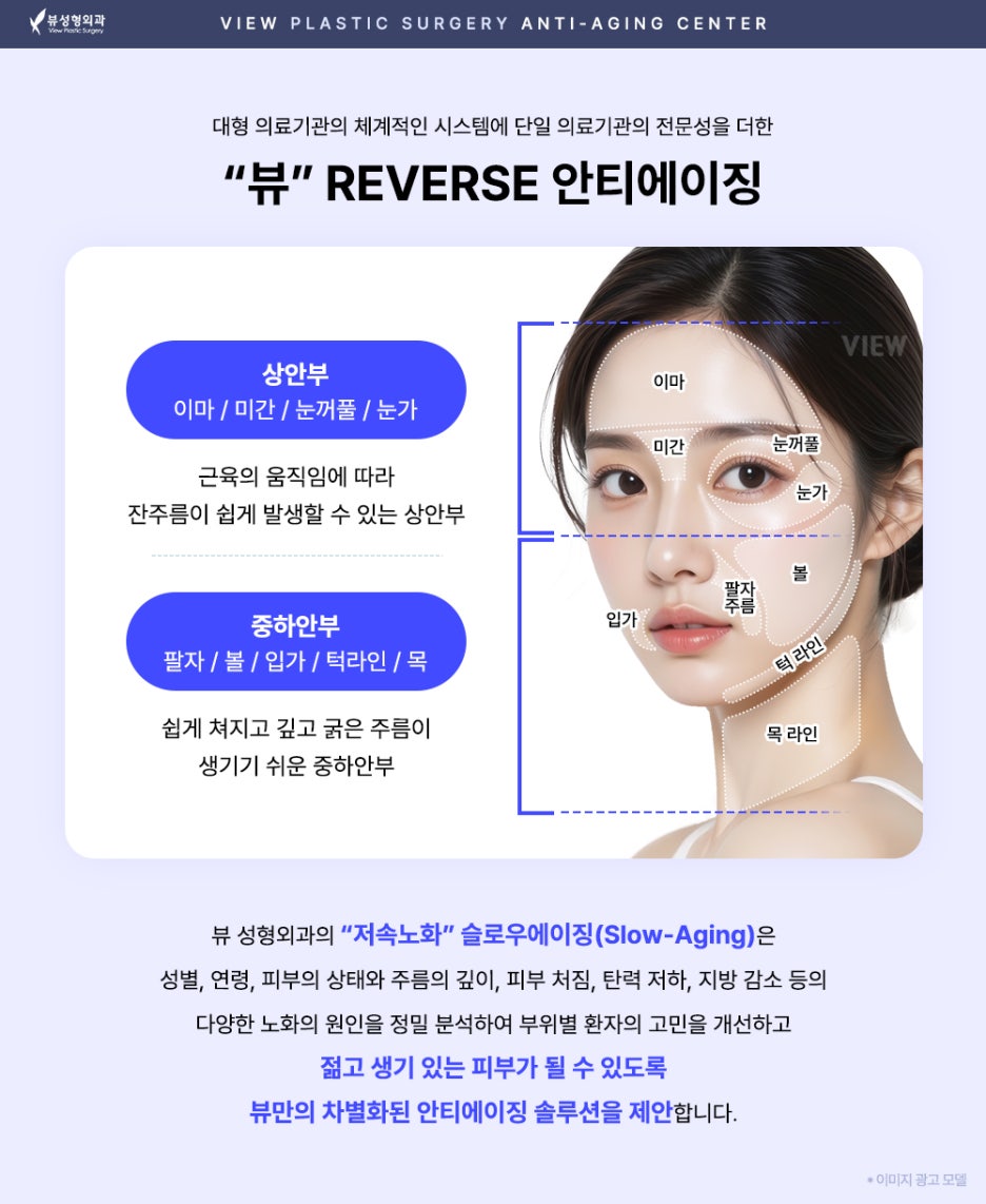 Rejuvenation Procedures to Improve Sagging, Wrinkled Skin image 4