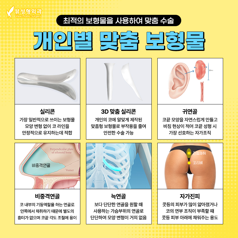 코성형, 개인별 유형에 적합한 수술방법은? 관련 이미지 5