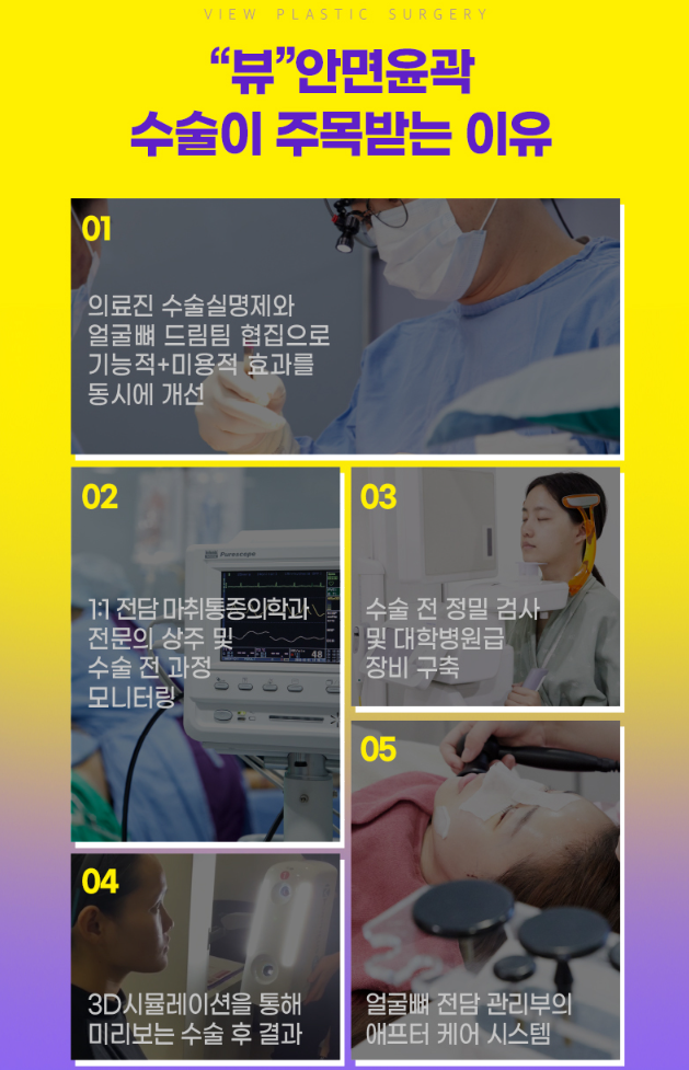 안면윤곽가격 보다 중요한 것은 안전 l 뷰성형외과 관련 이미지 7