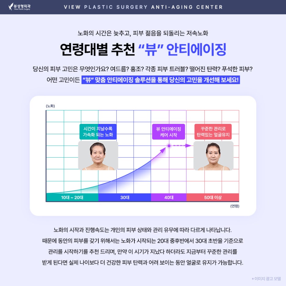 Rejuvenation Procedures to Improve Sagging, Wrinkled Skin image 3