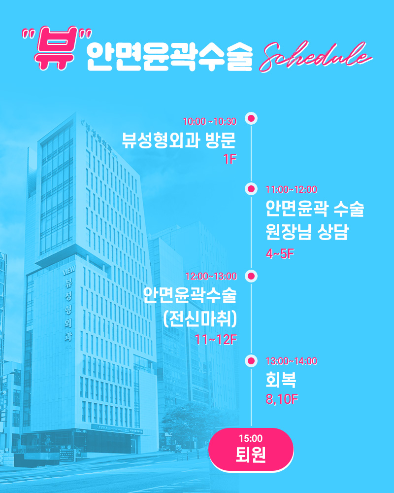 안면윤곽가격 이상적인 얼굴형으로 관련 이미지 2