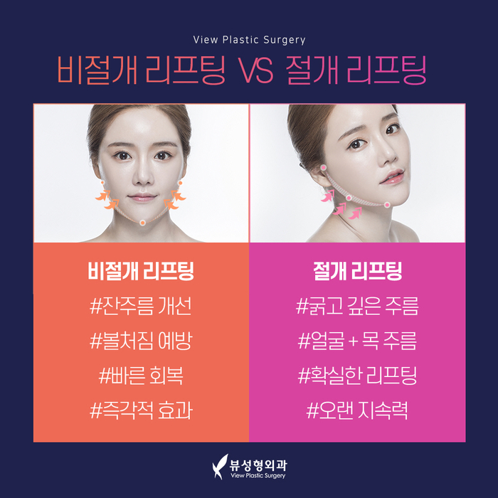 실리프팅 VS 안면거상술, 피부 상태에 맞는 맞춤리프팅 관련 이미지 3