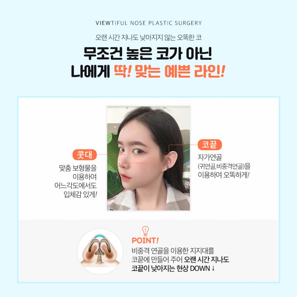 내 얼굴에 맞는 코라인, 뷰성형외과 관련 이미지 3