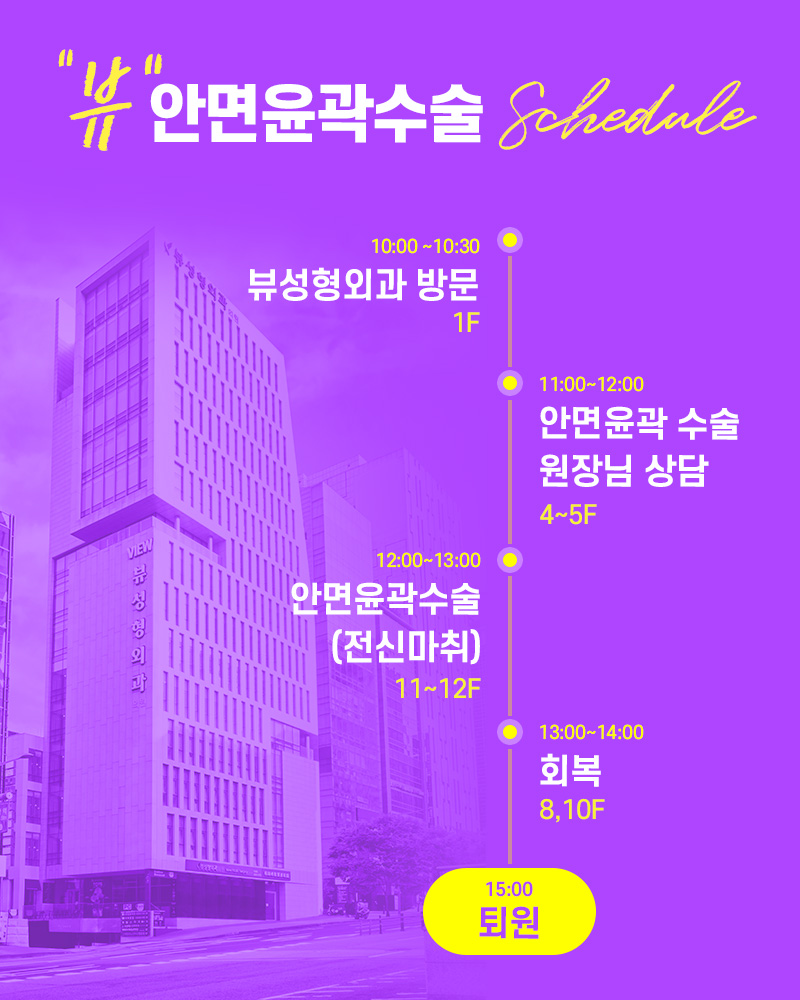 광대뼈축소, 부작용은 줄이고 만족도는 높이려면? 관련 이미지 3