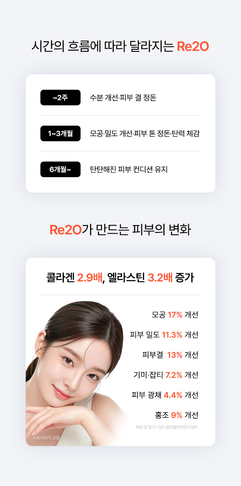 피부 리셋 I 환절기 저격 스킨부스터 관련 이미지 4