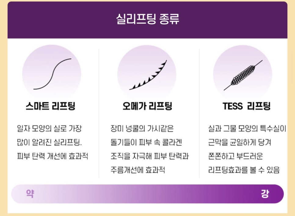 실리프팅비용 만큼이나 중요한 것은 관련 이미지 4