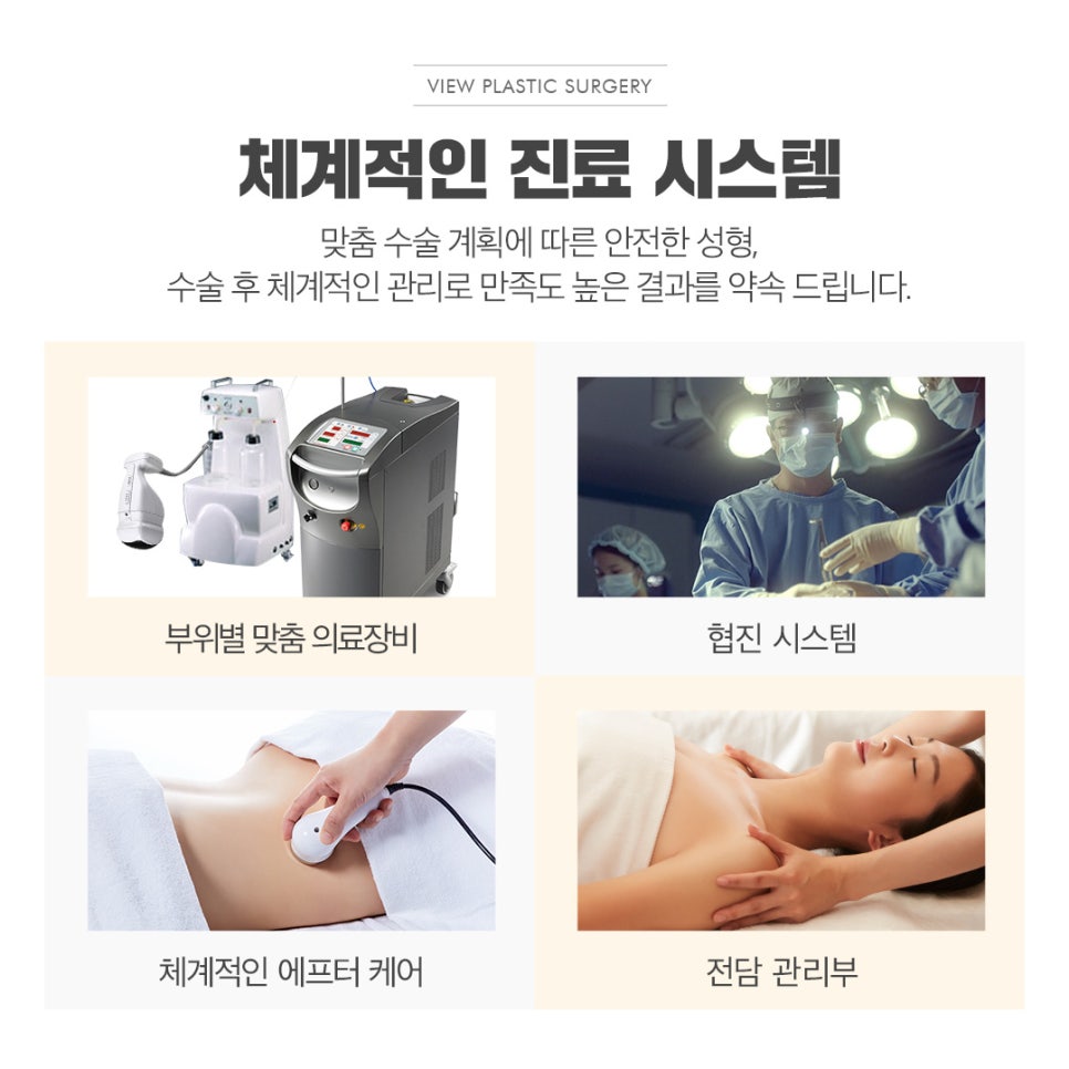 전신지방흡입, 라인과 탄력 그리고 안전까지! 관련 이미지 9