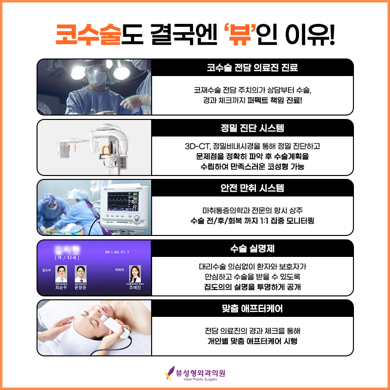 예술적인 코라인부터 비염수술까지 잘하는 뷰성형외과 관련 이미지 6
